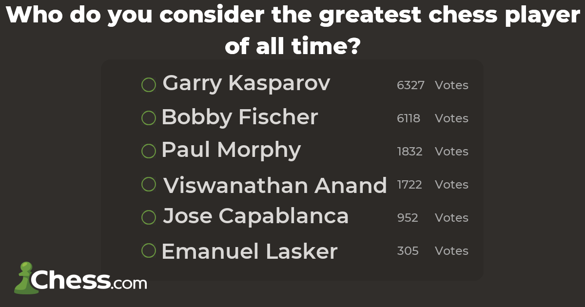 Who Are The Greatest Chess Players Of All Time?