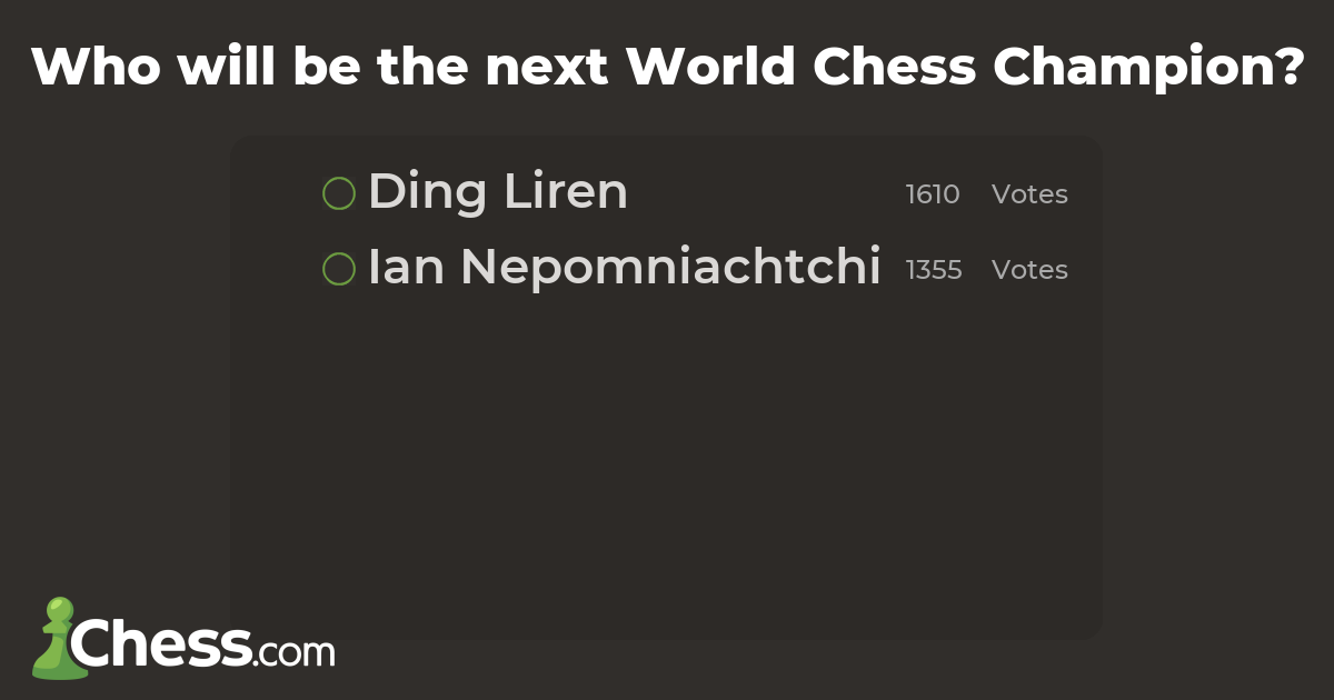 Who will be the next World Chess Champion? Surveys
