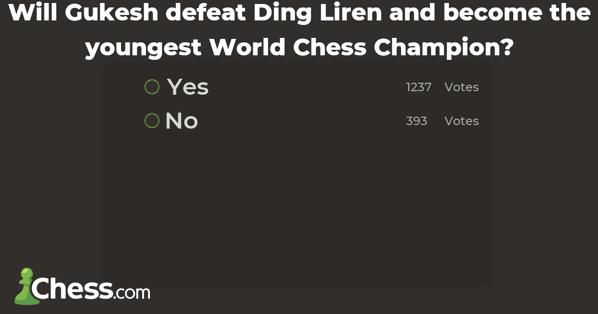 Will Gukesh defeat Ding Liren and the youngest World Chess