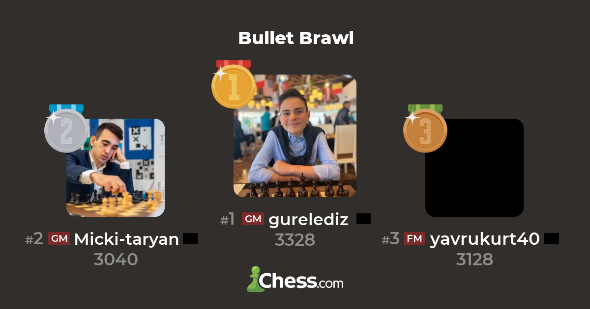 Bullet Brawl Live Chess Tournament Chess
