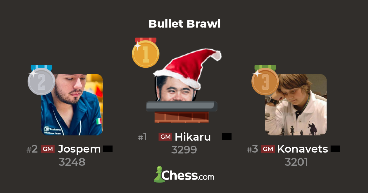 Bullet Brawl Live Chess Tournament Chess