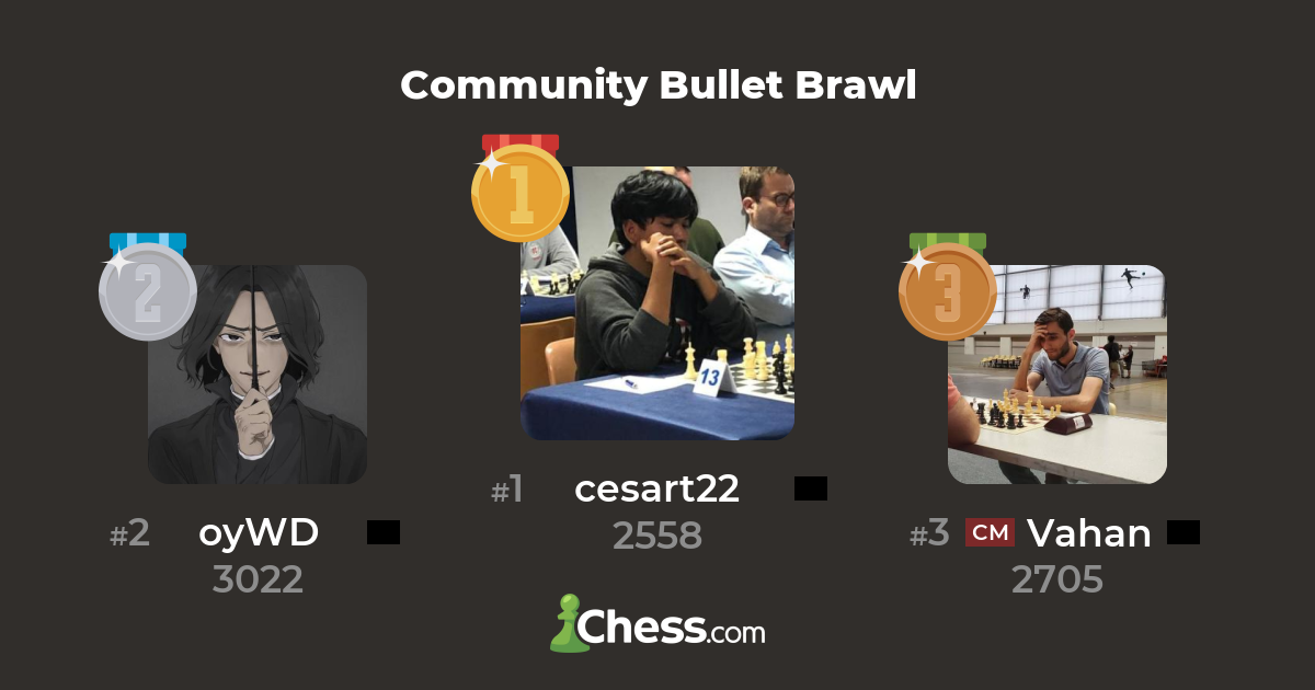 Community Bullet Brawl Live Chess Tournament Chess