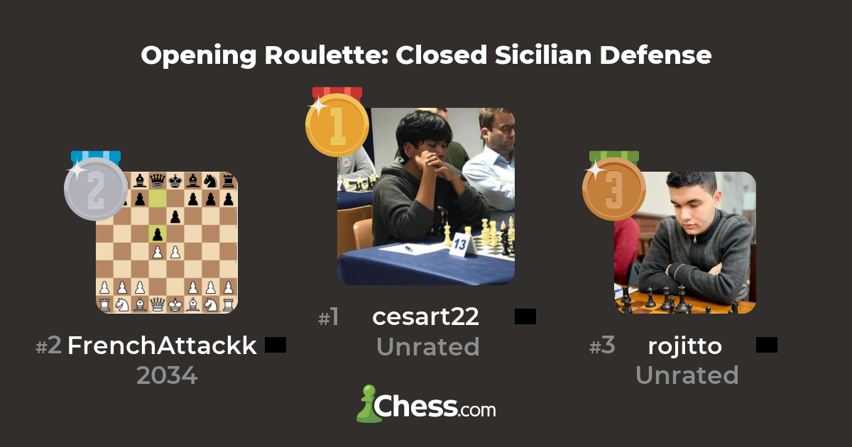 Opening Roulette: Closed Sicilian Defense - Live Chess Tournament ...