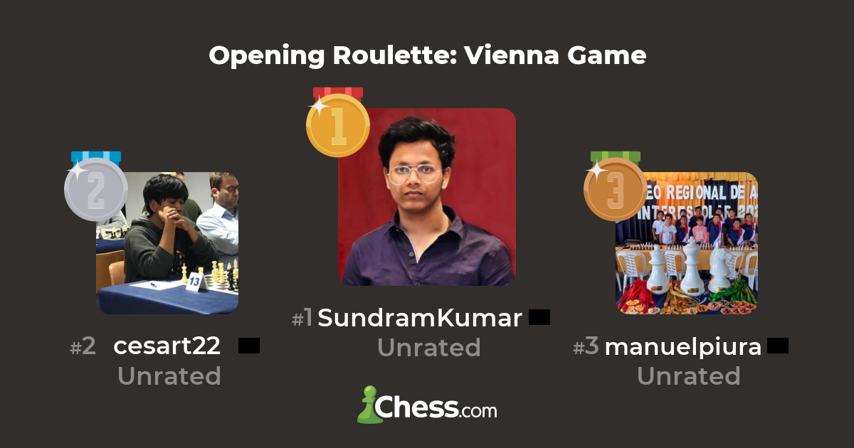 Opening Roulette: Vienna Game - Live Chess Tournament - Chess.com