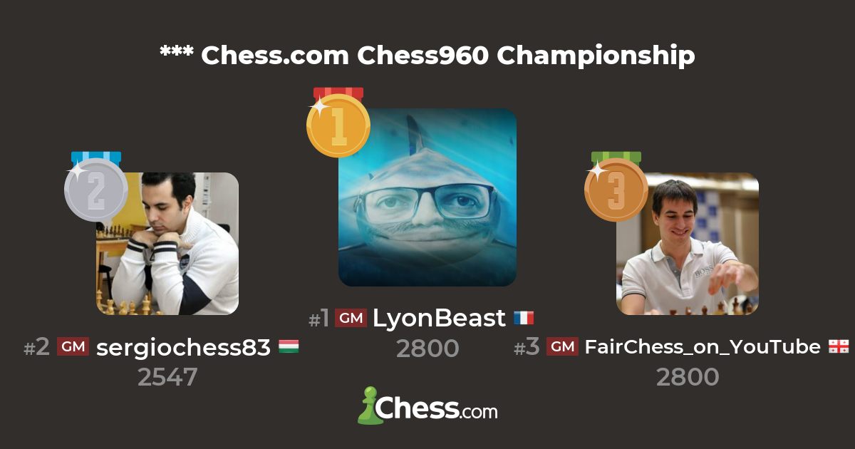 Chess960 Championship Live Chess Tournament