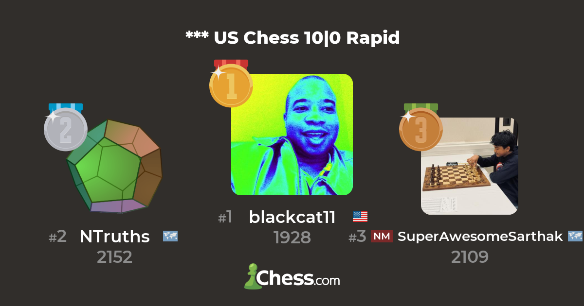 US Chess 100 Rapid Live Chess Tournament