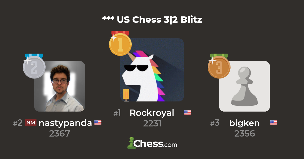 US Chess 32 Blitz - Live Chess Tournament 