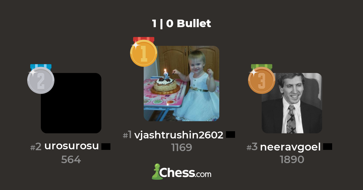 1 0 Bullet Live Chess Tournament Chess