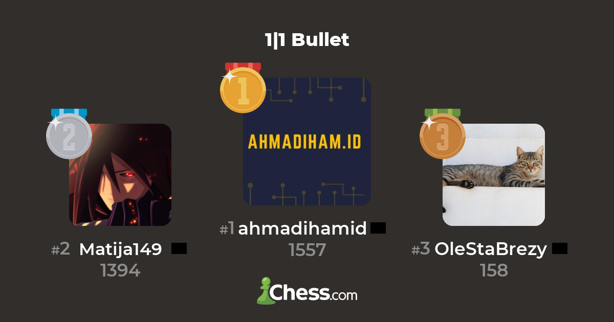 1 1 Bullet Live Chess Tournament Chess