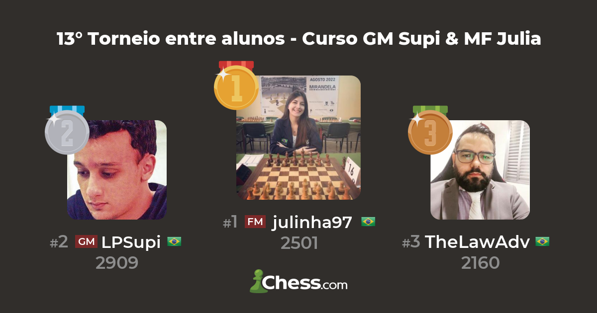24° Torneio entre alunos - Curso GM Supi & MF Julia - Torneio de Xadrez ao  Vivo 
