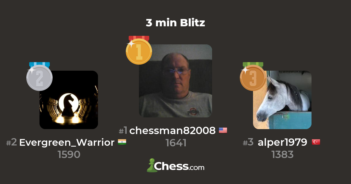 Chess com Blitz 3 minute 2700 & 2621 1 0 