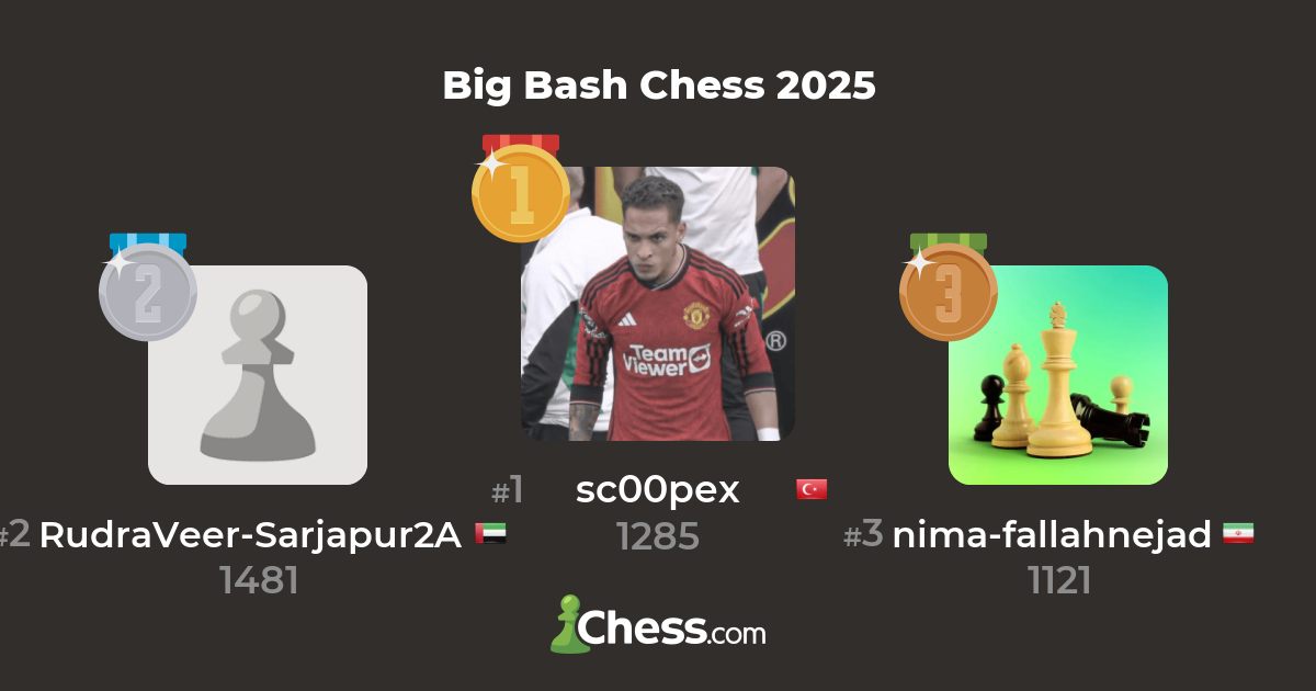 Big Bash Chess 2025 Live Chess Tournament