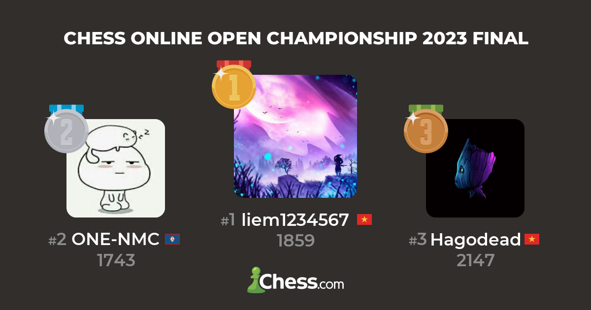 CHESS ONLINE OPEN CHAMPIONSHIP 2023 FINAL Live Chess Tournament