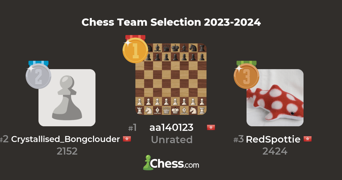 2025 Live Chess Tournament Broadcast Vevay Julissa
