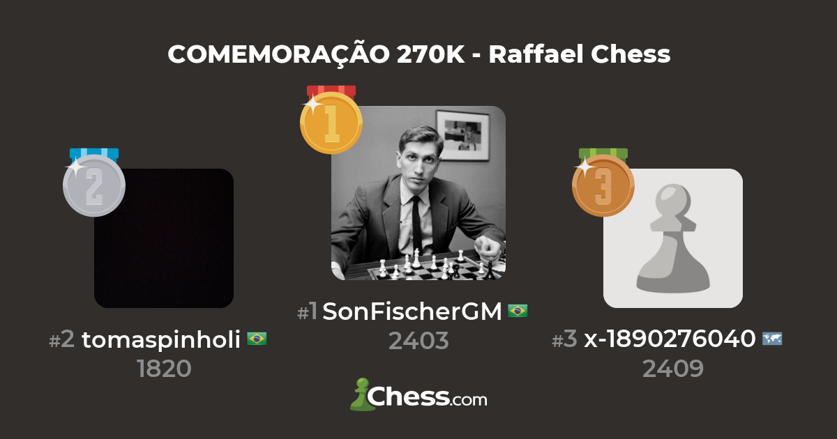 COMEMORAÇÃO 270K - Raffael Chess - Live Chess Tournament 