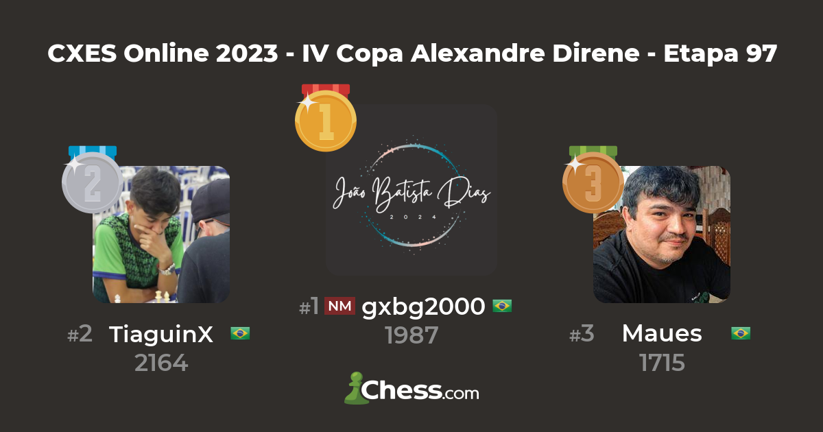 CXES Online 2023 - IV Copa Alexandre Direne - Etapa 89 - Live Chess  Tournament 