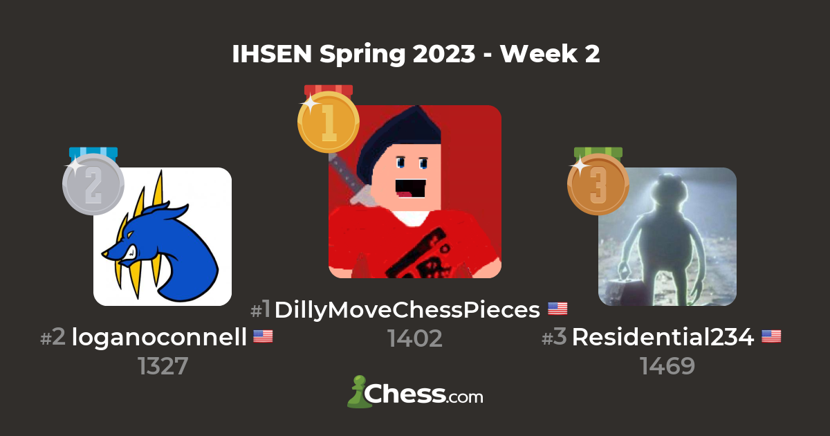 The Week in Chess 1466