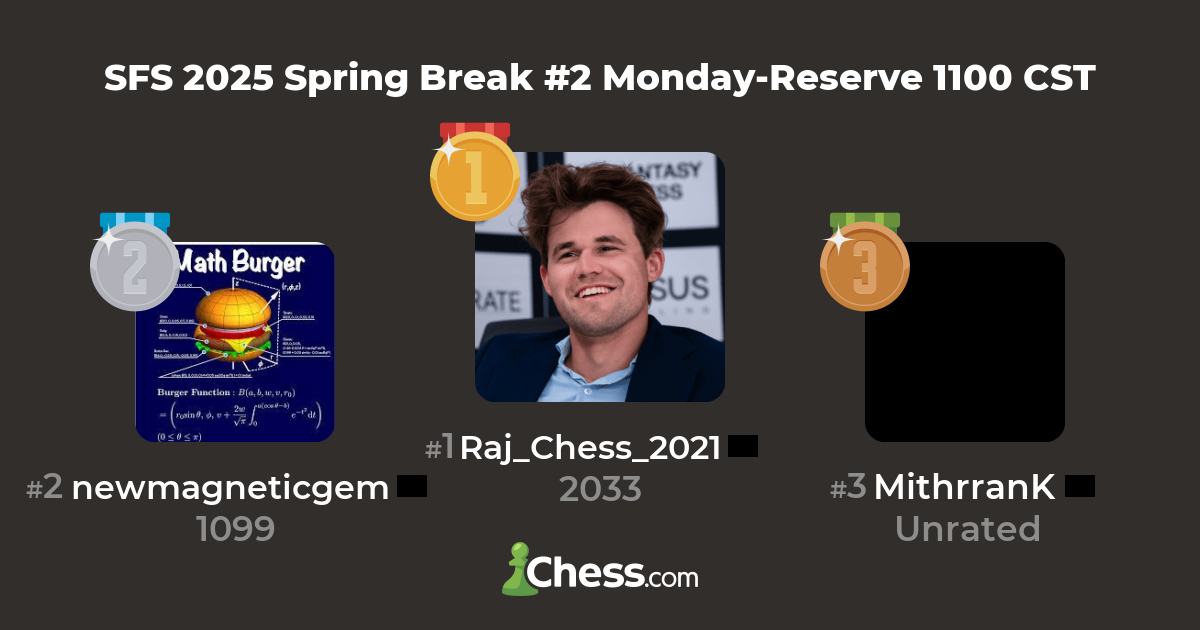 SFS 2025 Spring Break #2 Monday-Reserve 1100 CST - Live Chess ...