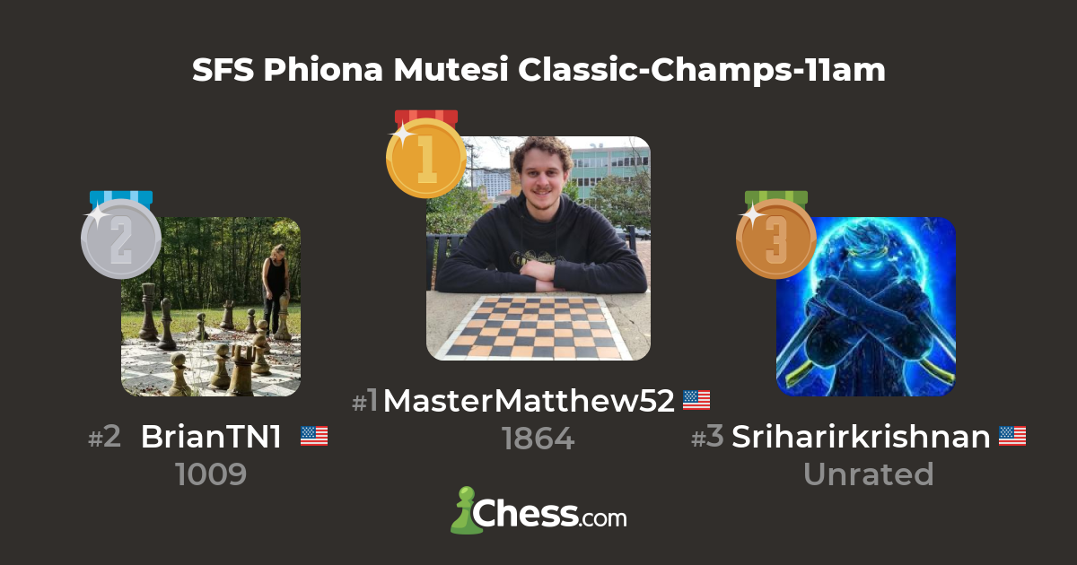 SFS Phiona Mutesi ClassicChamps11am Live Chess Tournament