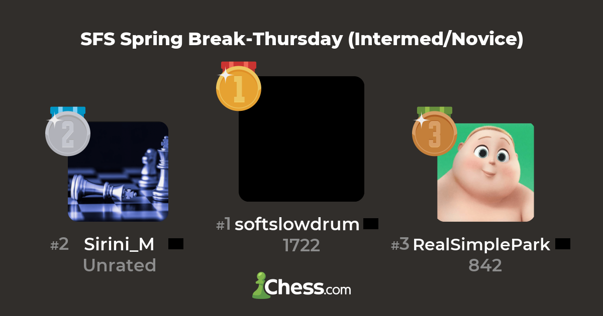 SFS Spring Break-Thursday (Intermed/Novice) - Live Chess Tournament ...