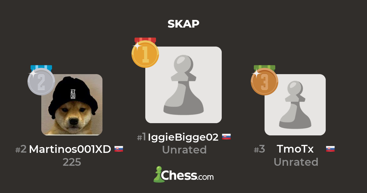 SKAP Live Chess Tournament