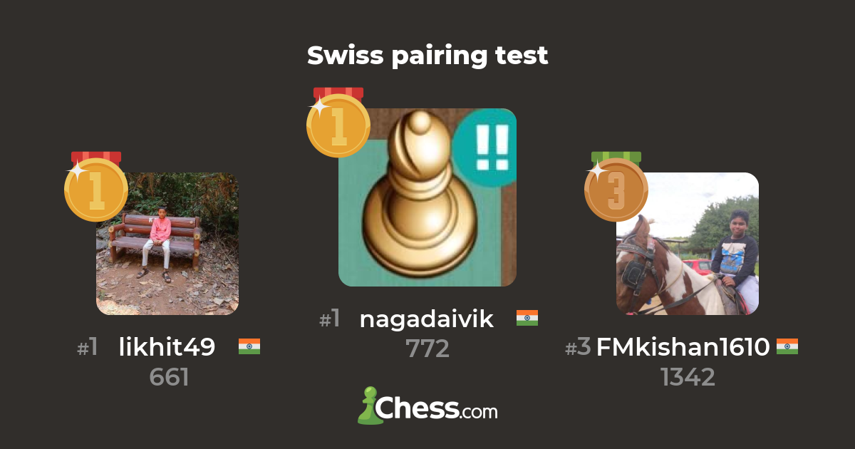 Swiss pairing test - Live Chess Tournament - Chess.com