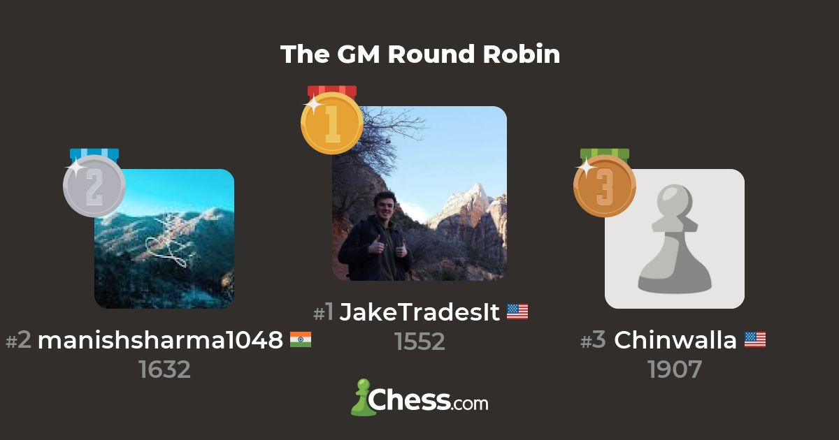 The GM Round Robin - Live Chess Tournament - Chess.com