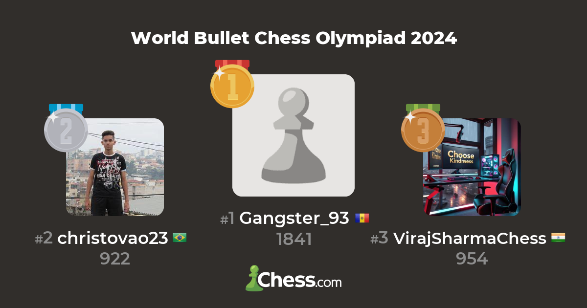 World Bullet Chess Olympiad 2024 Live Chess Tournament