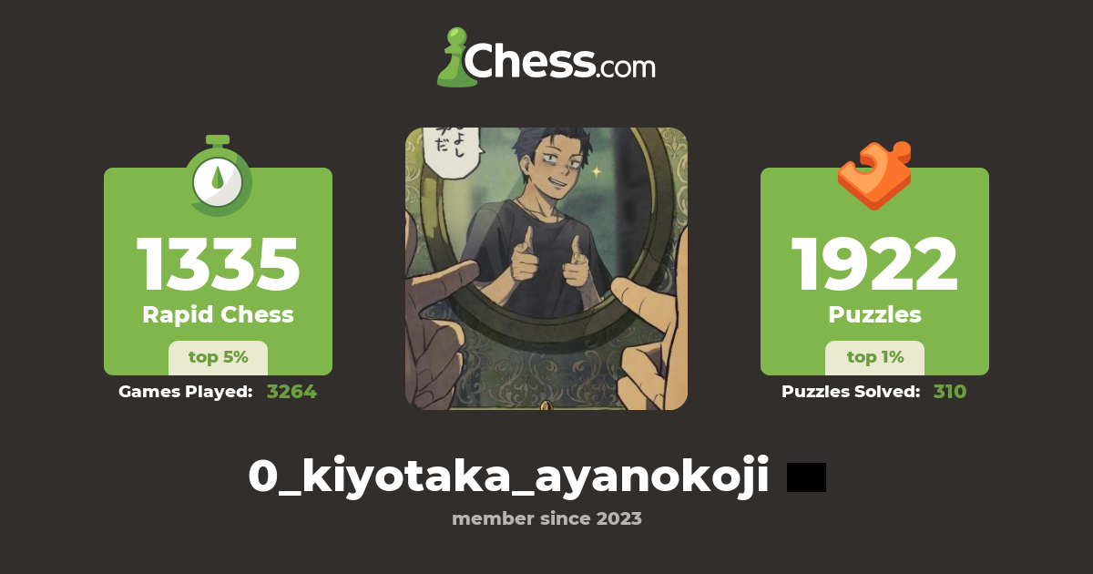 Anes (0_kiyotaka_ayanokoji) - Chess Profile - Chess.com