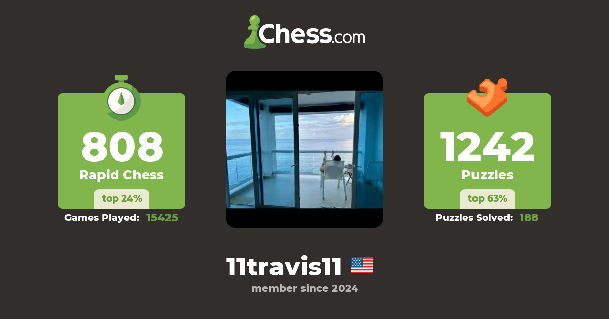 11travis11 - Chess Profile - Chess.com