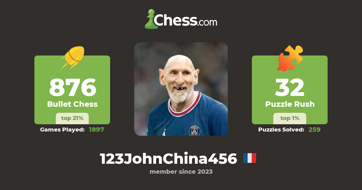 123JohnChina456 - Chess Profile - Chess.com