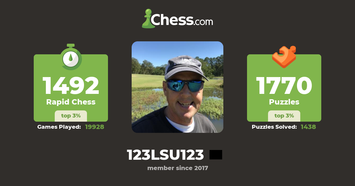 Wase Wright (123LSU123) - Chess Profile - Chess.com