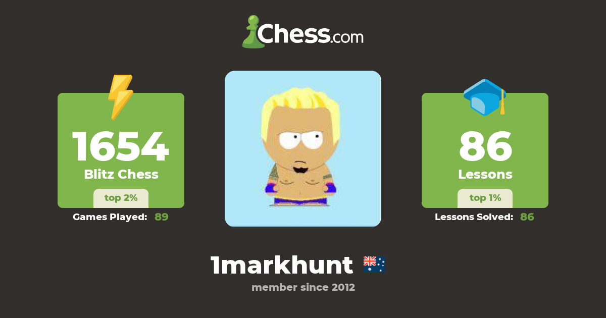 www.chess.com