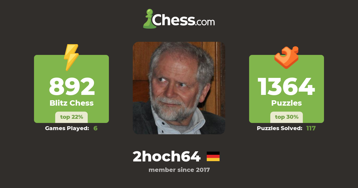 hp-rth-2hoch64-chess-profile-chess