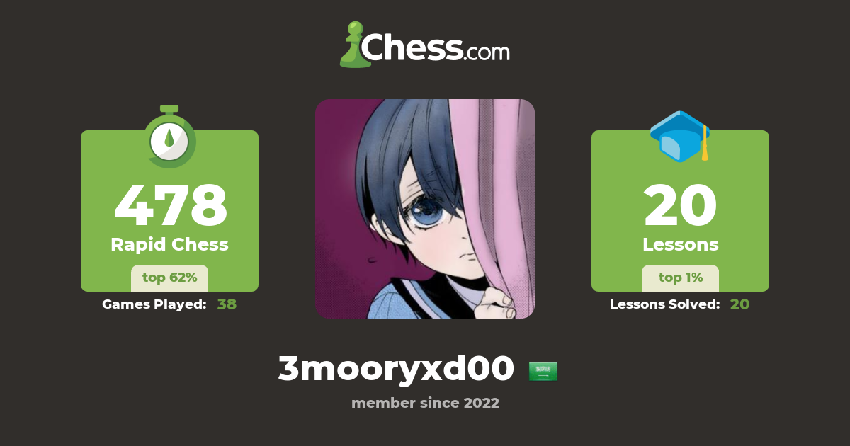 www.chess.com