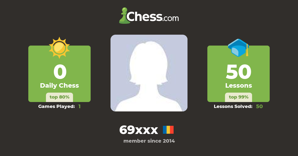 69 xxx (69xxx) - Chess Profile - Chess.com