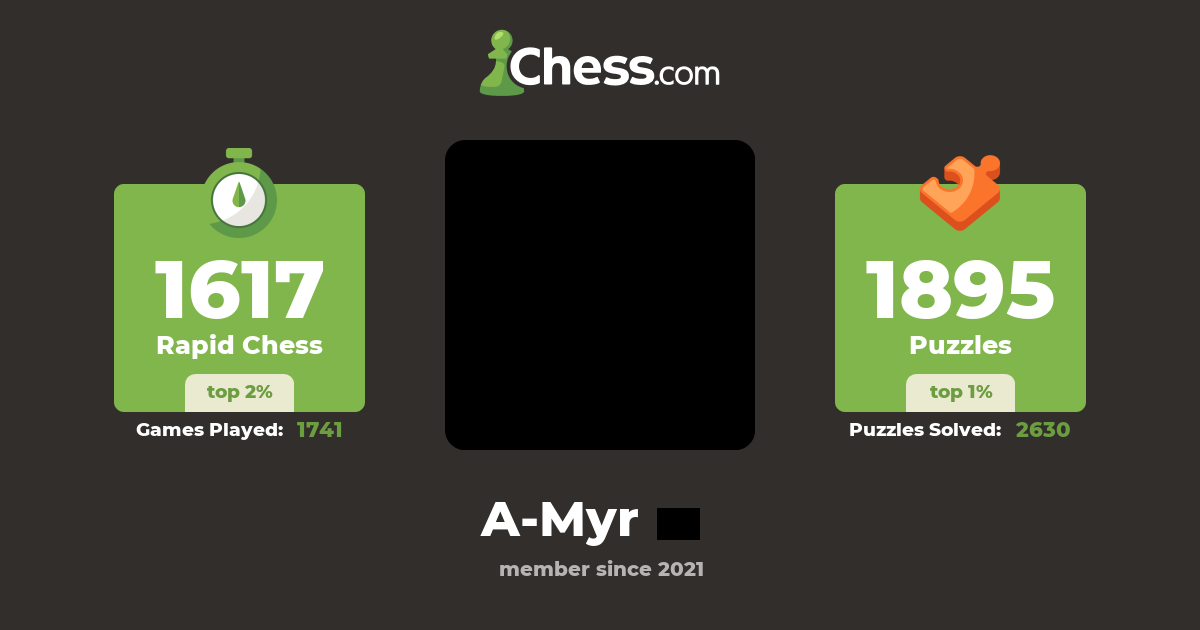 Amir Mamedov A Myr Chess Profile Chess