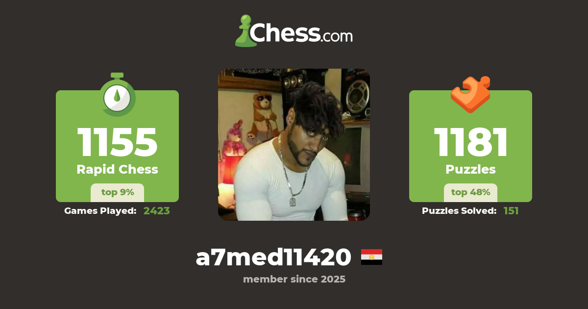 Ahmed Saad (a7med11420) - Chess Profile - Chess.com