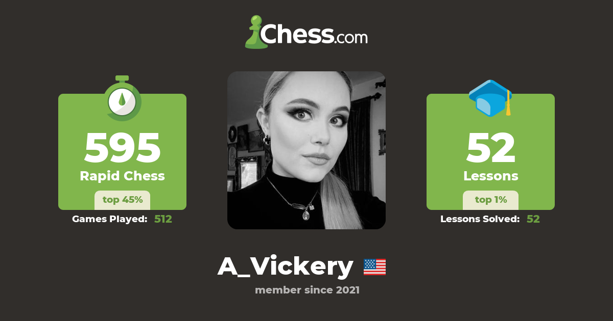 A_Vickery Chess Profile
