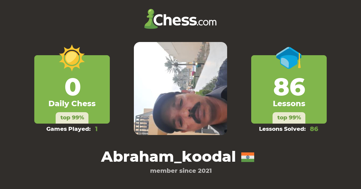 Abraham Joseph (Abraham_koodal) Chess Profile