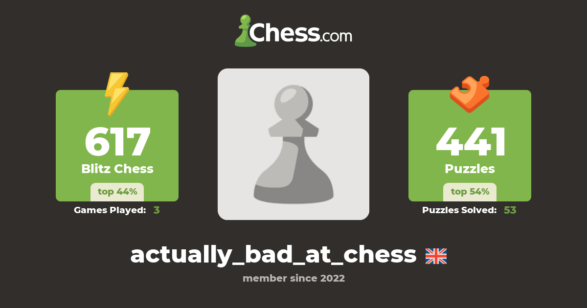 Actuallybadatchess Chess Profile