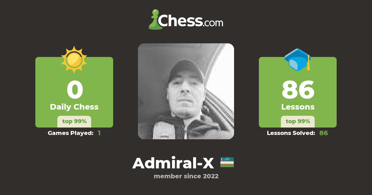Olimjon Rakhmatov (AdmiralX) Chess Profile