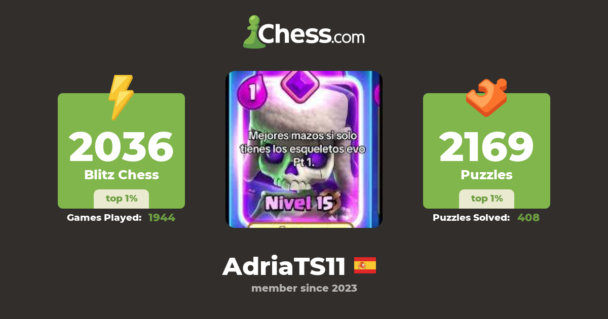 adria-torrent-santonja-adriats11-chess-profile-chess
