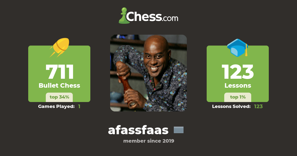 afas sfaas (afassfaas) - Chess Profile - Chess.com