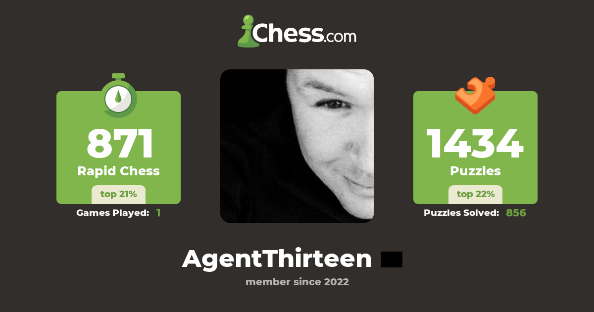 Agentthirteen Chess Profile Chess