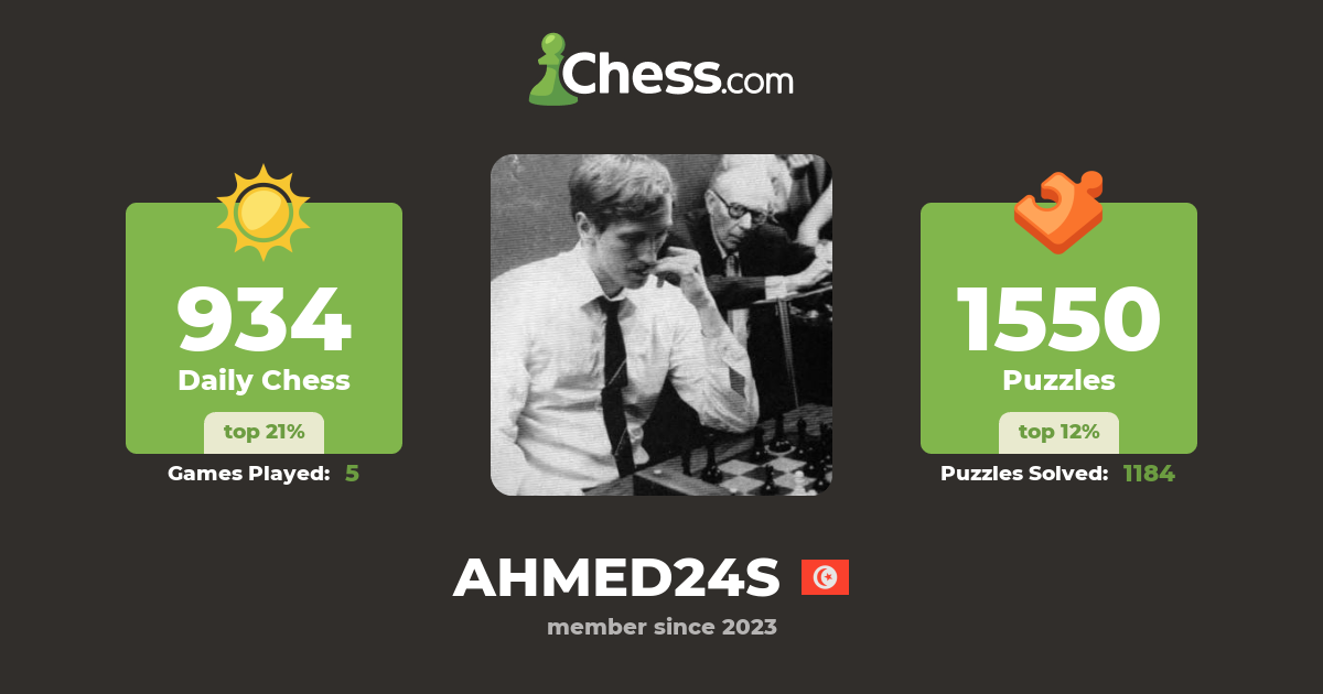 ahmed unknown (AHMED24S) - Chess Profile - Chess.com