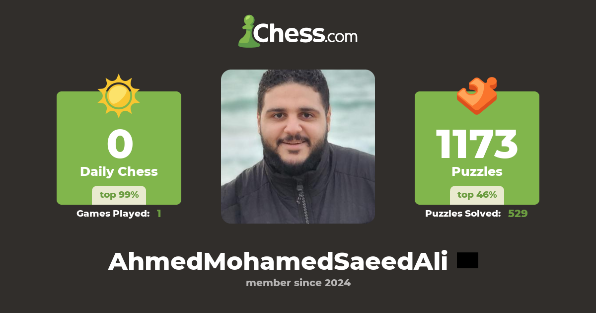 Ahmed Saeed (AhmedMohamedSaeedAli) - Chess Profile - Chess.com
