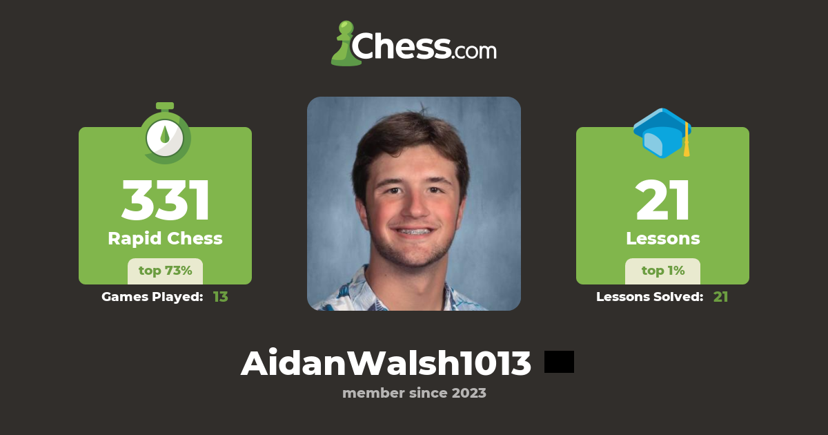 Aidan Walsh Aidanwalsh1013 Chess Profile Chess