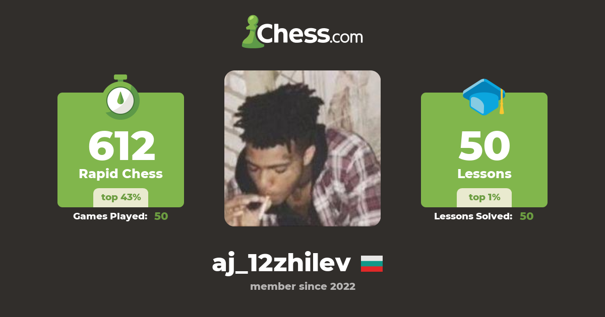 aj_12zhilev Chess Profile