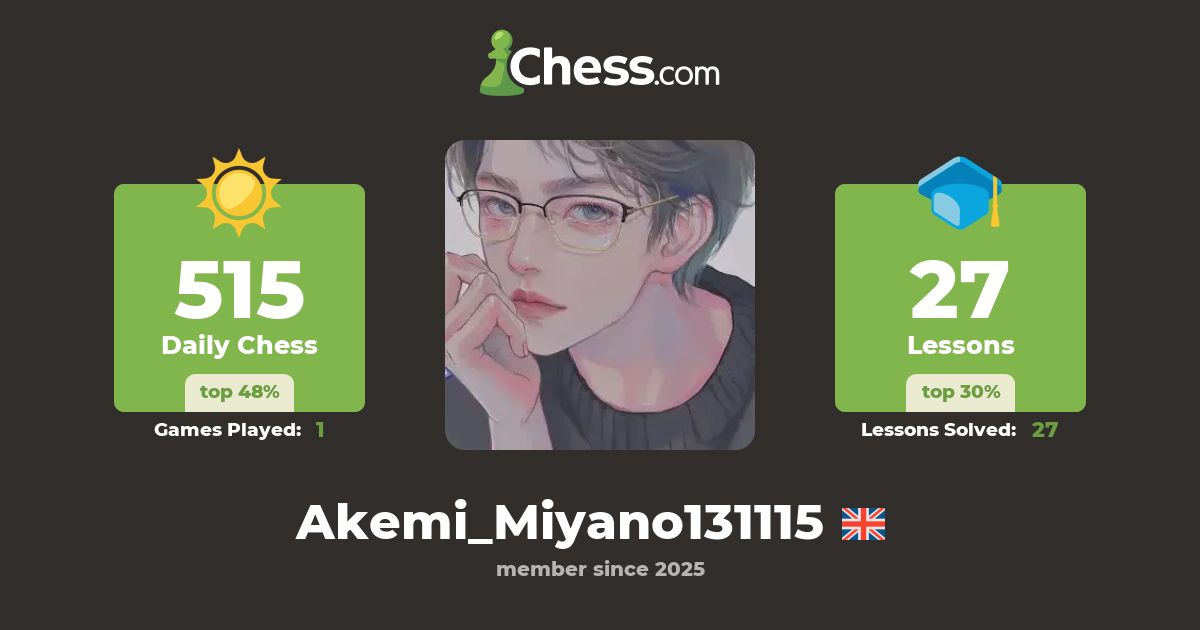 Akemi_Miyano131115 - Chess Profile - Chess.com